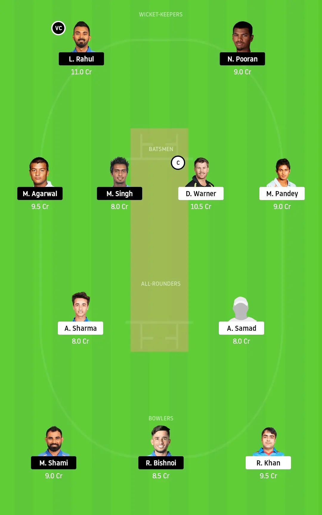 Dream11 IPL SRH vs KXIP