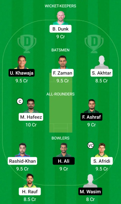 Dream11 Fantasy Team Today Prediction