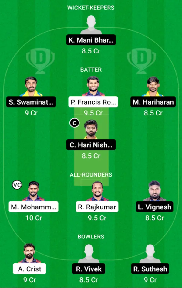 IDT vs DDS Dream 11Fantasy Team