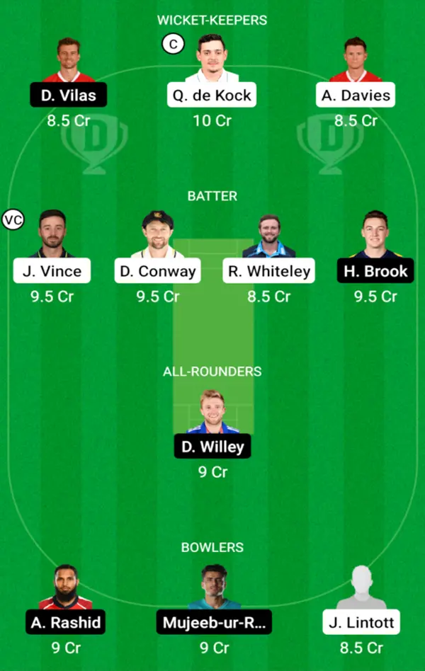 SBV vs NSG DREAM11 LINEUP