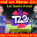 Today Match Prediction-ENG vs NZ-WTC 21-1st Semi-Final-Who Will Win