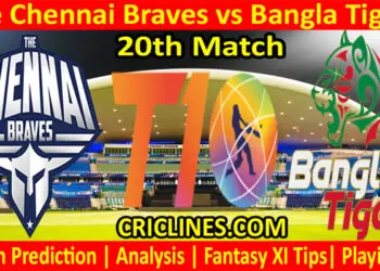 Today Match Prediction-TCB vs BT-Abu Dhabi T10 League-20th match-Who Will Win