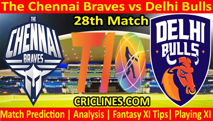 Today Match Prediction-TCB vs DB-Abu Dhabi T10 League-28th match-Who Will Win