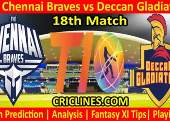 Today Match Prediction-TCB vs DG-Abu Dhabi T10 League-18th match-Who Will Win