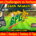 CCS vs FBL-Today Match Prediction-Dream11-BPL T20-16th Match-Who Will Win