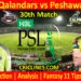 LQS vs PSZ-Today Match Prediction-PSL T20 2022-30th Match-Who Will Win