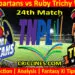 Today Match Prediction-Salem Spartans vs Ruby Trichy Warriors-TNPL T20 2022-24th Match-Who Will Win