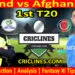 Today Match Prediction-IRE vs AFG-1st T20-2022-Who Will Win