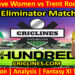 Today Match Prediction-Southern Brave Women vs Trent Rockets Women-The Hundred Womens Competition 2022-Eliminator-Who Will Win