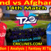 Today Match Prediction-ENG vs AFG-ICC T20 World Cup 2022-14th Match-Who Will Win