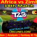 Today Match Prediction-SA vs ZIM-ICC T20 World Cup 2022-Dream11-18th Match-Who Will Win