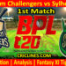 Today Match Prediction-CCH vs SYL-Dream11-BPL T20-2023-1st Match-Who Will Win