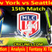 Today Match Prediction-MINY vs SOR-MLC T20 2023-15th Match-Who Will Win