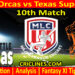 Today Match Prediction-SOR vs TCK-MLC T20 2023-10th Match-Who Will Win