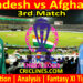 Today Match Prediction-BAN vs AFG-ODI Cricket World Cup 2023-3rd Match-Who Will Win