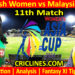 Today Match Prediction-BANW vs MALW-Womens Asia Cup-2024-11th Match-Who Will Win