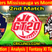 Today Match Prediction-BTM vs MTS-Dream11-GT20-2024-2nd Match-Who Will Win