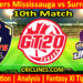 Today Match Prediction-BTM vs SJS-Dream11-GT20-2024-10th Match-Who Will Win