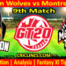 Today Match Prediction-BWS vs MTS-Dream11-GT20-2024-9th Match-Who Will Win