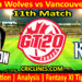 Today Match Prediction-BWS vs VKS-Dream11-GT20-2024-11th Match-Who Will Win