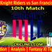 Today Match Prediction-LAKR vs SFU-MLC T20 2024-10th Match-Who Will Win