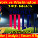 Today Match Prediction-MINY vs WAF-MLC T20 2024-14th Match-Who Will Win