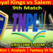 Today Match Prediction-NRK vs SS-TNPL T20 2024-9th Match-Who Will Win