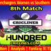 Today Match Prediction-Northern Superchargers Women vs Southern Brave Women-The Hundred Womens Competition 2024-8th Match-Who Will Win