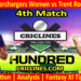 Today Match Prediction-Northern Superchargers Women vs Trent Rockets Women-The Hundred Womens Competition 2024-4th Match-Who Will Win