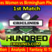 Today Match Prediction-OVIW vs BPXW-The Hundred Womens Competition 2024-1st Match-Who Will Win