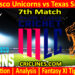 Today Match Prediction-SFU vs TSK-MLC T20 2024-7th Match-Who Will Win