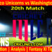 Today Match Prediction-SFU vs WAF-MLC T20 2024-20th Match-Who Will Win