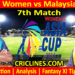 Today Match Prediction-SLW vs MALW-Womens Asia Cup-2024-7th Match-Who Will Win