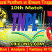 Today Match Prediction-SMP vs IDT-TNPL T20 2024-10th Match-Who Will Win