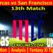 Today Match Prediction-SO vs SFU-MLC T20 2024-13th Match-Who Will Win