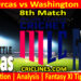 Today Match Prediction-SO vs WAF-MLC T20 2024-8th Match-Who Will Win