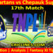 Today Match Prediction-SS vs CSG-TNPL T20 2024-19th Match-Who Will Win