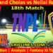 Today Match Prediction-TGC vs NRK-TNPL T20 2024-18th Match-Who Will Win