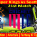 Today Match Prediction-TSK vs SO-MLC T20 2024-21st Match-Who Will Win