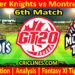 Today Match Prediction-VKS vs MTS-Dream11-GT20-2024-6th Match-Who Will Win