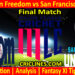 Today Match Prediction-WAF vs SFU-MLC T20 2024-Final Match-Who Will Win