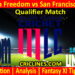 Today Match Prediction-WAF vs SFU-MLC T20 2024-Qualifier Match-Who Will Win