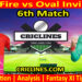 Today Match Prediction-WFR vs OVI-The Hundred League-2024-6th Match-Who Will Win