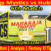 Today Match Prediction-GMS vs HTS-Dream11-Maharaja Trophy KSCA T20-2024-6th Match-Who Will Win