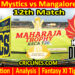 Today Match Prediction-GMS vs MDS-Dream11-Maharaja Trophy KSCA T20-2024-12th Match-Who Will Win