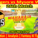 Today Match Prediction-HTS vs MWS-Dream11-Maharaja Trophy KSCA T20-2024-26th Match-Who Will Win