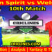 Today Match Prediction-LNS vs WFR-The Hundred League-2024-10th Match-Who Will Win