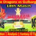 Today Match Prediction-MDS vs GMS-Dream11-Maharaja Trophy KSCA T20-2024-18th Match-Who Will Win