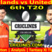 Today Match Prediction-NET vs USA-Dream11-Netherlands T20 Tri-Series 2024-6th Match-Who Will Win