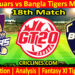 Today Match Prediction-SJS vs BTM-Dream11-GT20-2024-18th Match-Who Will Win